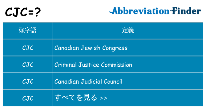 cjc は何の略します。
