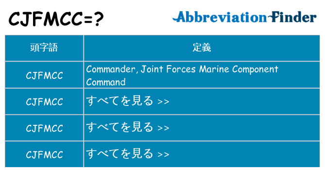 cjfmcc は何の略します。