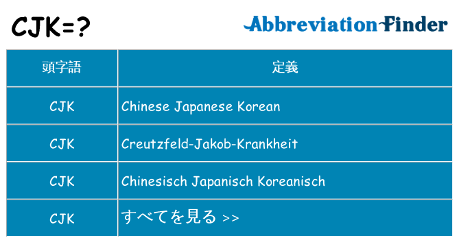 cjk は何の略します。