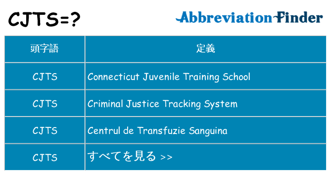 cjts は何の略します。