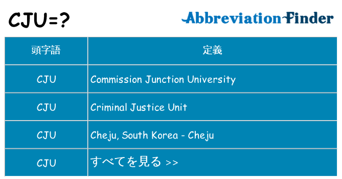 cju は何の略します。