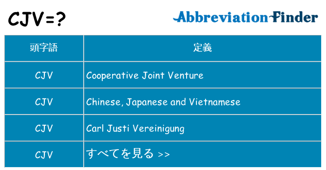 cjv は何の略します。