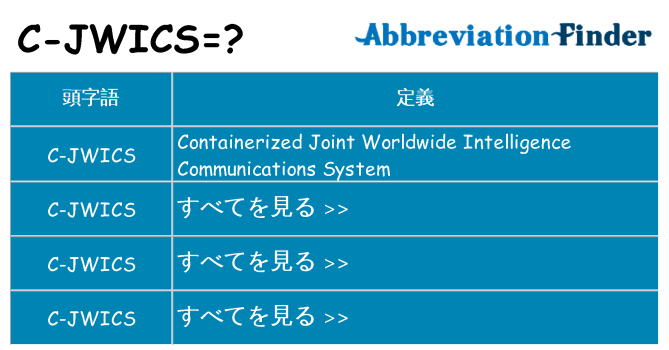 c-jwics は何の略します。