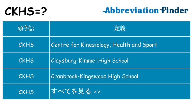 ckhs は何の略します。