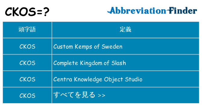 ckos は何の略します。