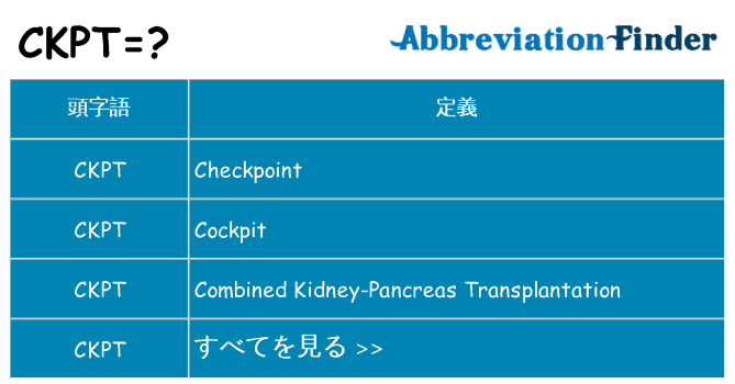 ckpt は何の略します。