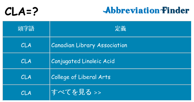 cla は何の略します。