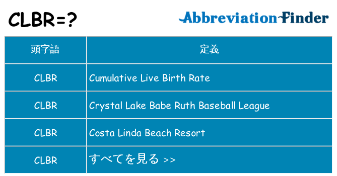 clbr は何の略します。