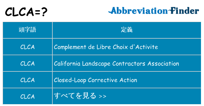 clca は何の略します。