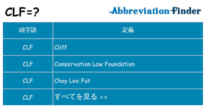 clf は何の略します。