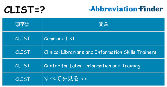 clist は何の略します。