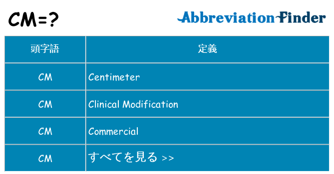 cm は何の略します。