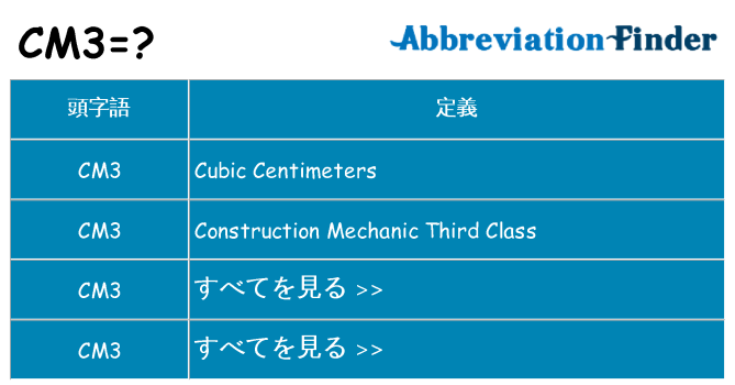 cm3 は何の略します。