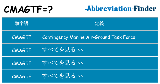 cmagtf は何の略します。