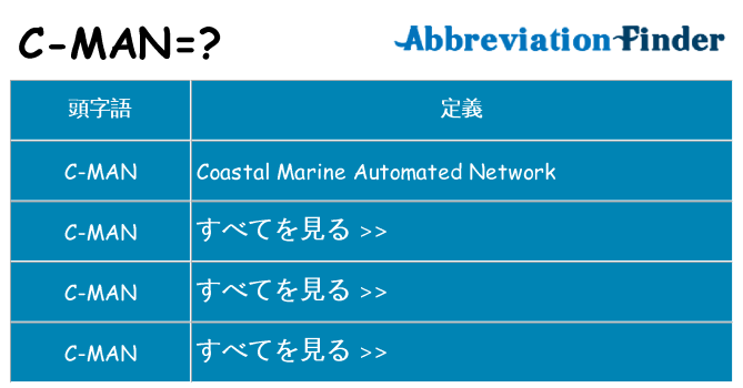 c-man は何の略します。