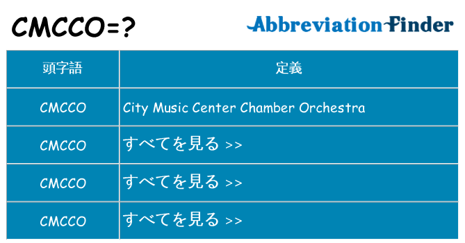 cmcco は何の略します。