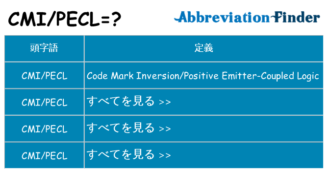 cmipecl は何の略します。