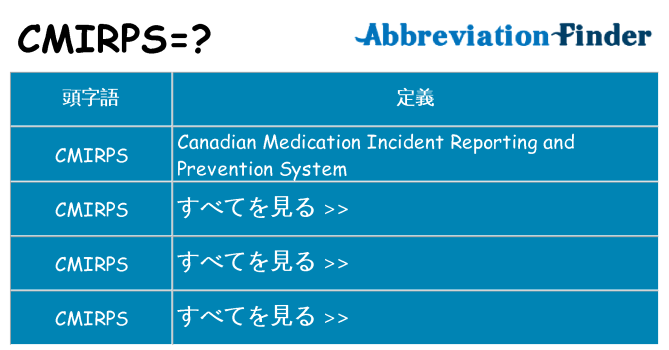 cmirps は何の略します。