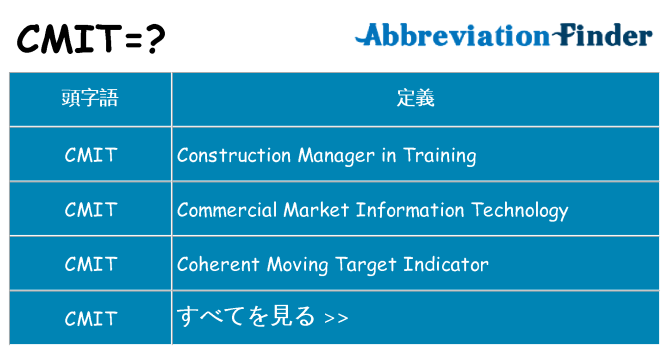 cmit は何の略します。