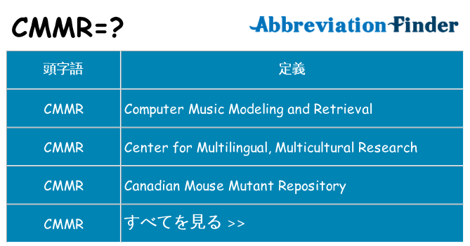 cmmr は何の略します。
