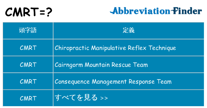 cmrt は何の略します。
