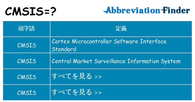 cmsis は何の略します。