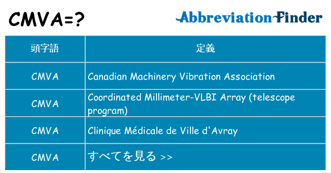 cmva は何の略します。