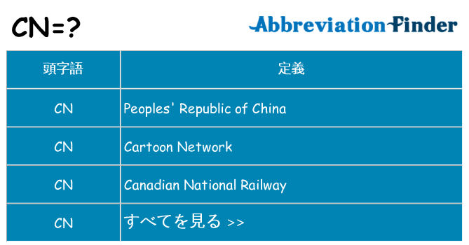 cn は何の略します。