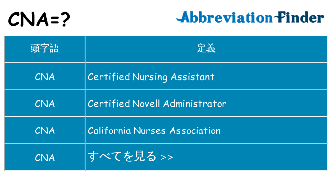 cna は何の略します。