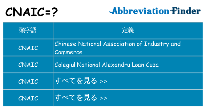 cnaic は何の略します。