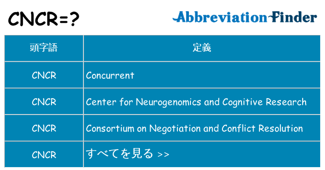 cncr は何の略します。