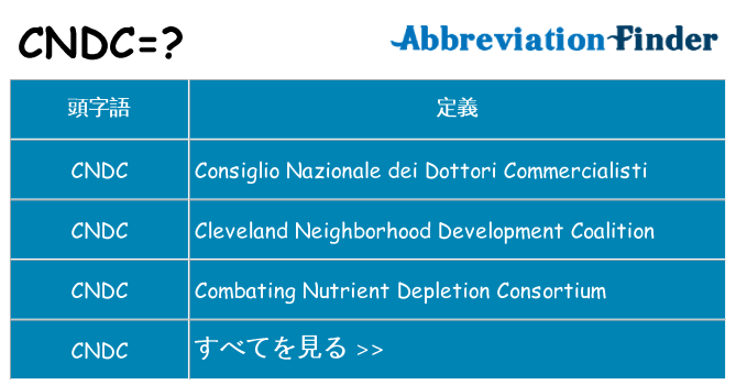 cndc は何の略します。