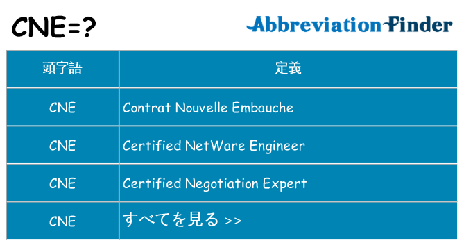 cne は何の略します。