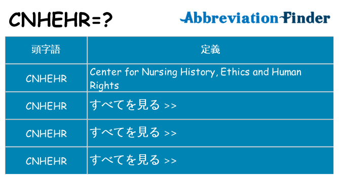 cnhehr は何の略します。