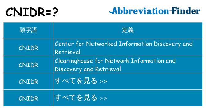 cnidr は何の略します。