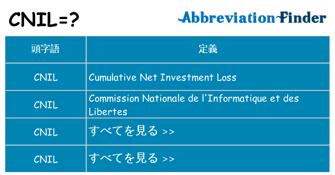 cnil は何の略します。