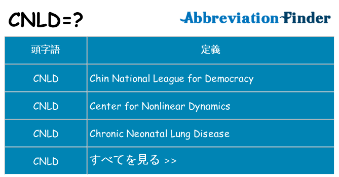 cnld は何の略します。