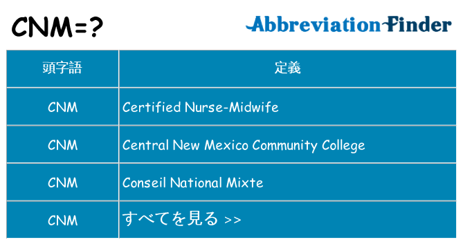 cnm は何の略します。