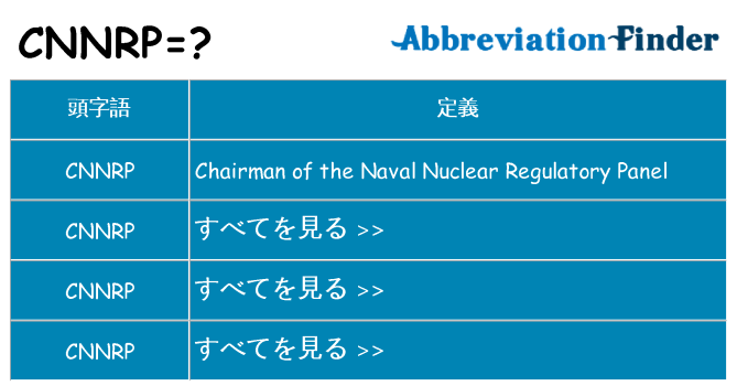 cnnrp は何の略します。