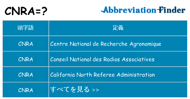 cnra は何の略します。
