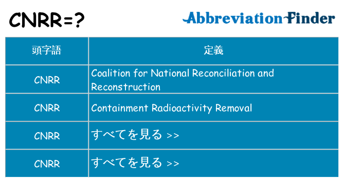 cnrr は何の略します。