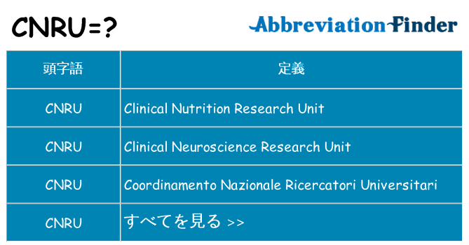 cnru は何の略します。