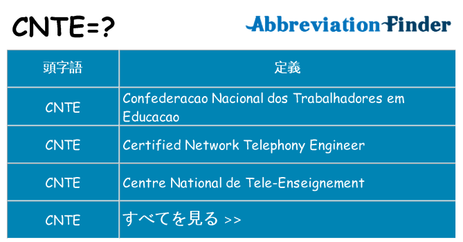 cnte は何の略します。
