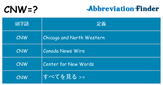 cnw は何の略します。