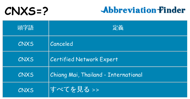 cnxs は何の略します。