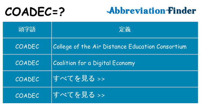 coadec は何の略します。