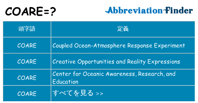 coare は何の略します。