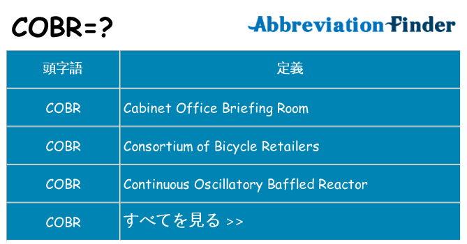cobr は何の略します。