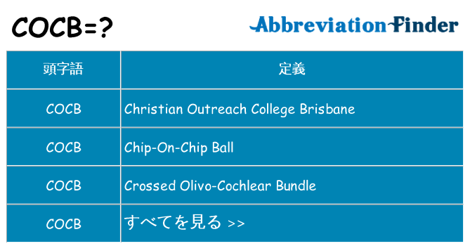 cocb は何の略します。