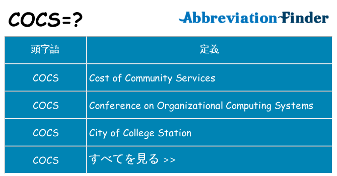 cocs は何の略します。